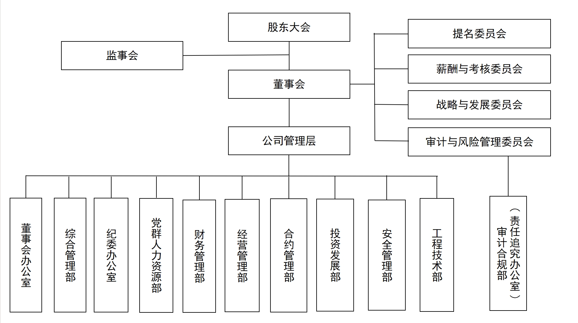 微信截圖_20250612183042.png